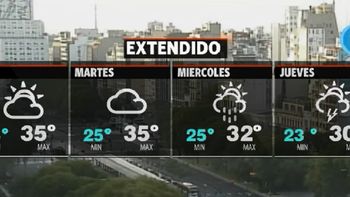 rige alerta amarilla y el lunes sera muy caluroso rige alerta amarilla y el lunes sera muy caluroso