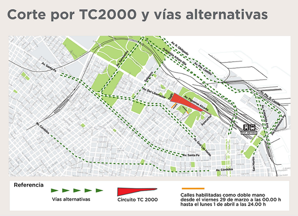 Cómo serán los cortes en la Ciudad por la carrera del TC 2000