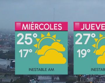 Se espera un día nublado y con algunas lloviznas en la Ciudad y el Conurbano
