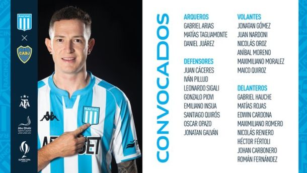Supercopa Internacional: los elegidos de Racing para jugar ente Boca en Abu Dhabi