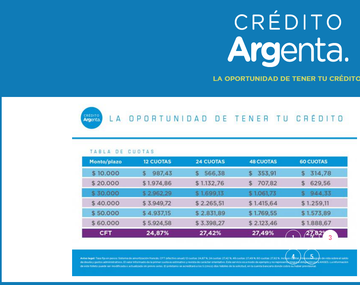 A esta página se accede para obtener los créditos Argenta