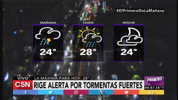 Pronóstico del tiempo del 1 de febrero de 2017 Pronóstico del tiempo del 1 de febrero de 2017