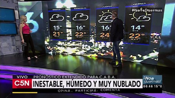 Pronóstico del tiempo del martes 18 de abril de 2017