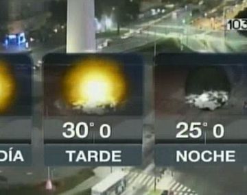 La semana arranca con sol y una máxima de 30 grados