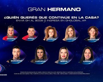Quién será el eliminado de GH este domingo
