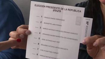 elecciones en chile: las encuestas anticipan un balotaje entre el oficialismo y la ultraderecha elecciones en chile: las encuestas anticipan un balotaje entre el oficialismo y la ultraderecha