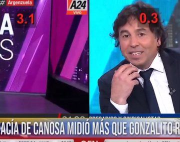 La silla vacía de Viviana Canosa vs Gonzalito Rodríguez: el análisis de Jorge Rial