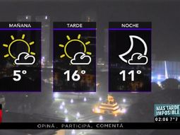 Pronóstico del tiempo del jueves 1 de junio de 2017 Pronóstico del tiempo del jueves 1 de junio de 2017