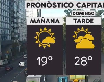 Se espera un domingo cálido en la Ciudad y el Conurbano