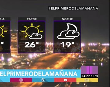 Pronóstico de viernes con lluvias por la noche