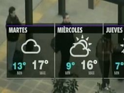 La semana comienza con una mañana fría y una tarde cálida en la Ciudad