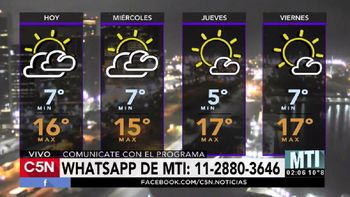 Pronóstico del tiempo del martes 30 de mayo de 2017 Pronóstico del tiempo del martes 30 de mayo de 2017