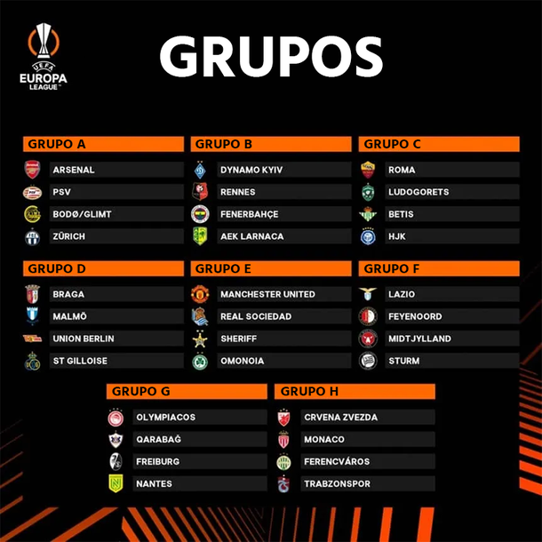 Así Quedaron Los Grupos De La Europa League 2022/23 Tras El Sorteo