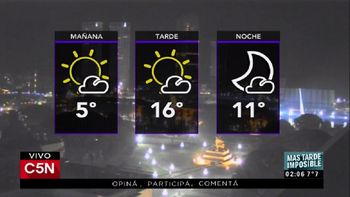 Pronóstico del tiempo del jueves 1 de junio de 2017 Pronóstico del tiempo del jueves 1 de junio de 2017