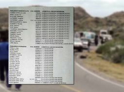 Dieron a conocer la lista de muertos y heridos Dieron a conocer la lista de muertos y heridos