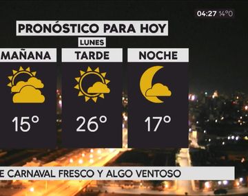 Pronóstico del tiempo del lunes 12 de febrero de 2018