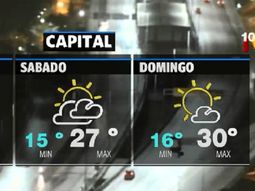 Rige un alerta por tormentas en la Ciudad y el Conurbano