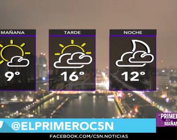 Está llegando una ola de frío polar a todo el país 