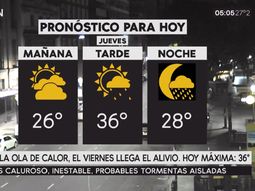 Pronóstico del tiempo del&nbsp; jueves 8 de febrero de 2018