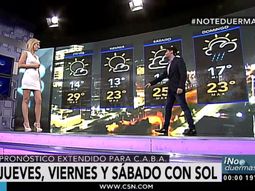 Pronóstico del tiempo para todo el país en C5N Pronóstico del tiempo para todo el país en C5N