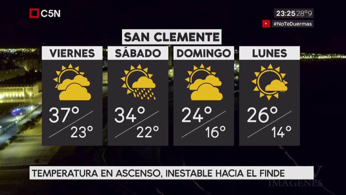 Clima extendido sales