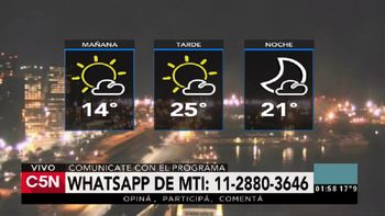 Pronóstico del tiempo del martes 2 de mayo de 2017 Pronóstico del tiempo del martes 2 de mayo de 2017