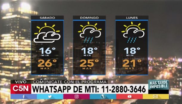 Pronóstico del tiempo del sábado 6 de mayo y domingo 7 de mayo de 2017