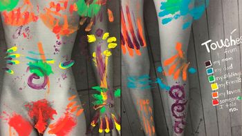 Las marcas, con diferentes colores, representan a las distintas personas que tocan el cuerpo Las marcas, con diferentes colores, representan a las distintas personas que tocan el cuerpo