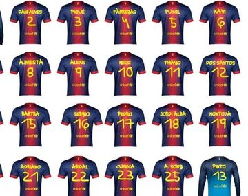 Así serían los nombres de los jugadores (Foto: Sport.es)