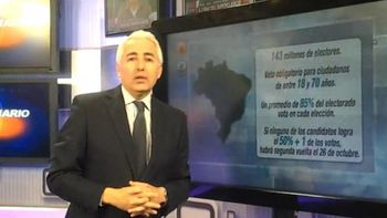 video: las claves de las elecciones en brasil video: las claves de las elecciones en brasil