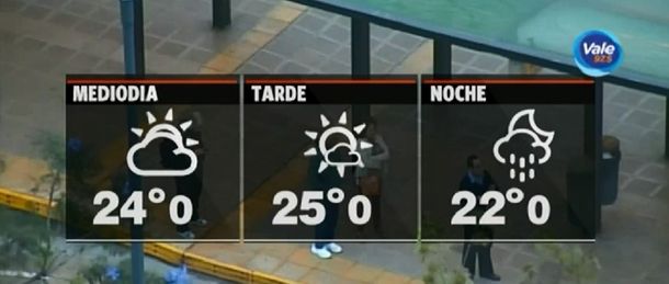 Se espera probabilidad de lluvias en la mañana, pero luego mejorará el tiempo