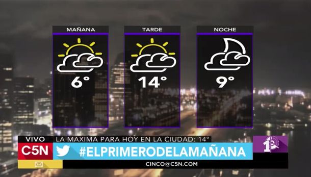 ¿Cómo estará el tiempo en el último día antes de las vacaciones de invierno?