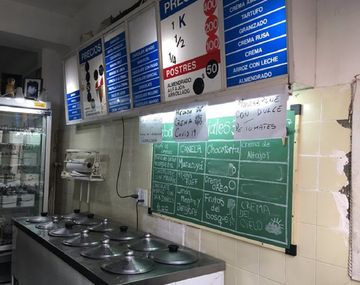 Insólito: furor por la heladería de La Plata que incluyó entre sus gustos la crema covid