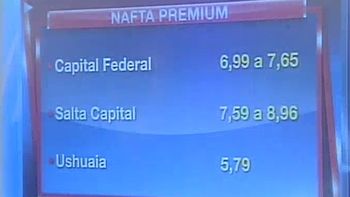 asi queda el precio congelado de la nafta tras la decision oficial asi queda el precio congelado de la nafta tras la decision oficial