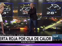 Pronóstico del tiempo del jueves 02 de marzo de 2017 Pronóstico del tiempo del jueves 02 de marzo de 2017