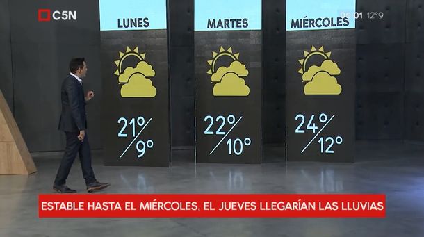 Pronóstico del tiempo del lunes 27 de agosto de 2018