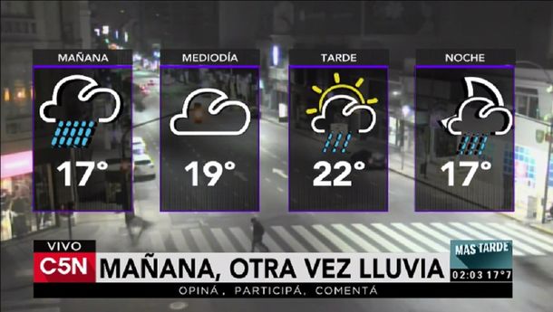 Pronóstico del tiempo del viernes 23 de junio de 2017