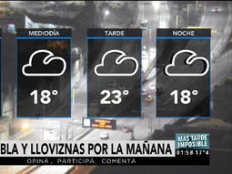 Pronóstico del tiempo del sábado 24 de junio de 2017 Pronóstico del tiempo del sábado 24 de junio de 2017