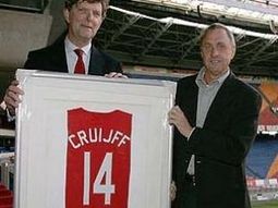 Cruyff
