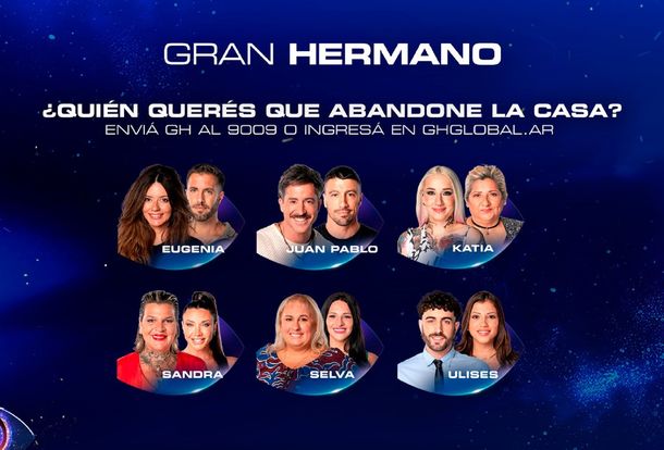 Quién será eliminado de Gran Hermano este lunes según las encuestas de Fefe Bongiorno