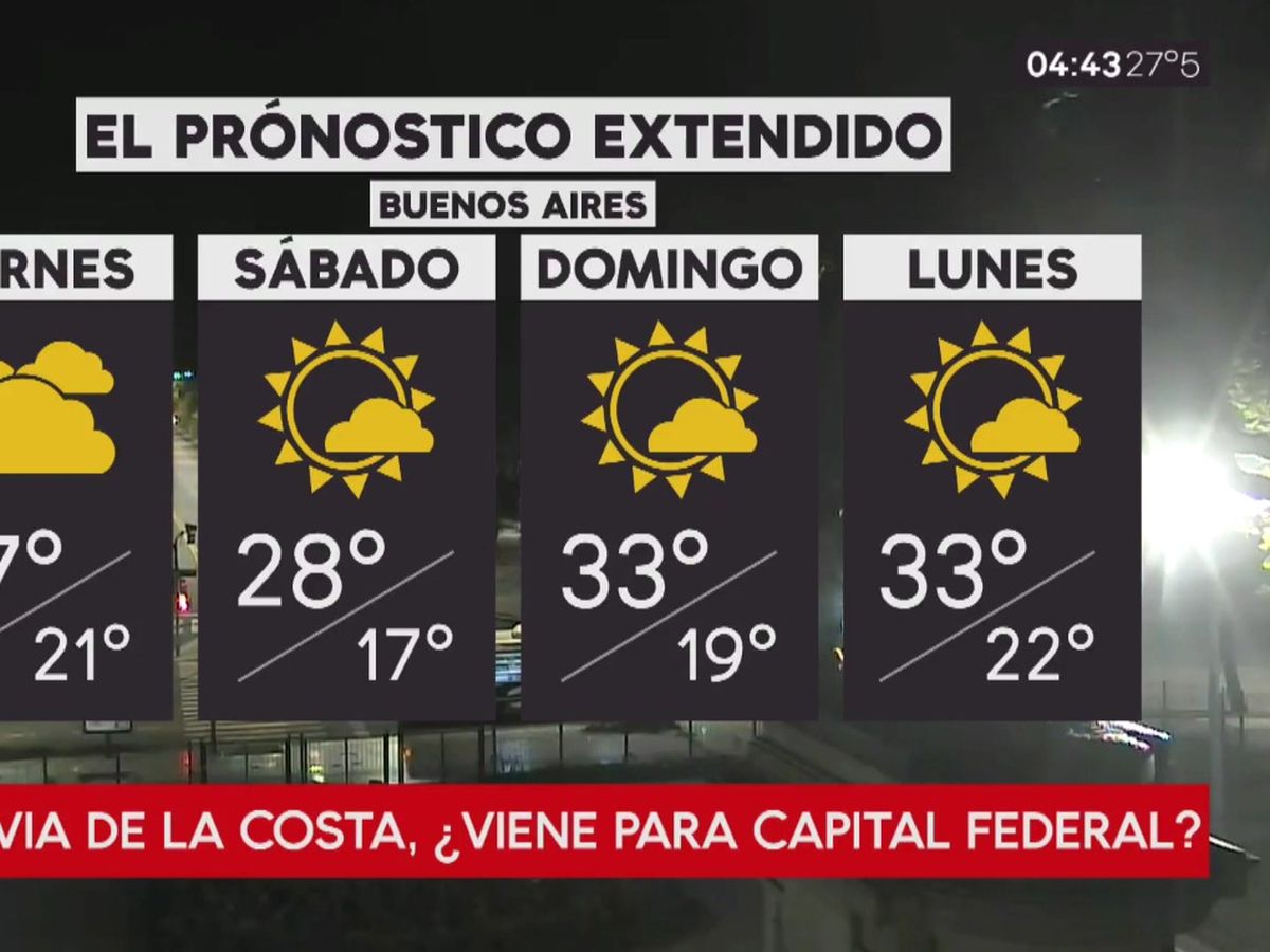 pronostico extendido para capital federal