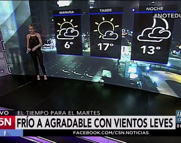 Pronóstico del tiempo del martes 13 de junio de 2017