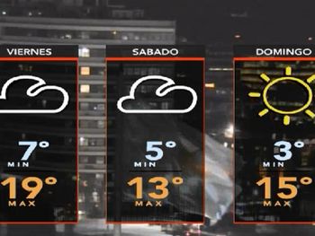 Se espera otra jornada fresca pero agradable en la Ciudad y alrededores