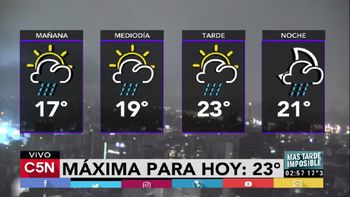 Pronóstico del tiempo del viernes 16 de junio de 2017 Pronóstico del tiempo del viernes 16 de junio de 2017