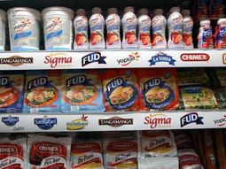 ¿Quién es el propietario de Sigma Alimentos? ¿Quién es el propietario de Sigma Alimentos?
