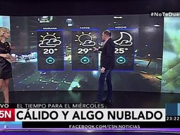 Pronóstico del tiempo del miércoles 15 de febrero de 2017 Pronóstico del tiempo del miércoles 15 de febrero de 2017