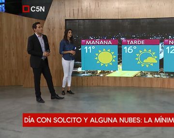 Pronóstico del tiempo del miércoles 15 de agosto de 2018