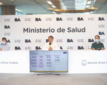 La Ciudad llamará a los mayores de 80 años para vacunarse contra el coronavirus