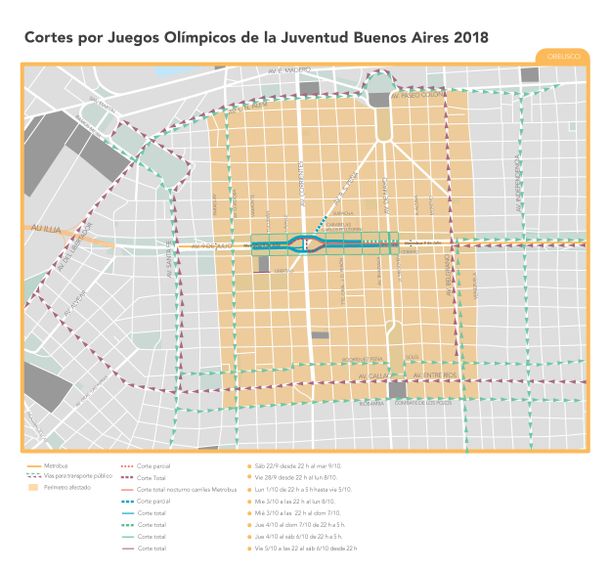 Éstos son todos los cortes que habrá en la Ciudad por los Juegos Olímpicos de la Juventud