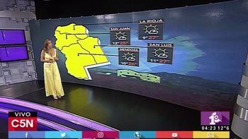 Pronóstico del tiempo del 3 de noviembre de 2016 en C5N Pronóstico del tiempo del 3 de noviembre de 2016 en C5N